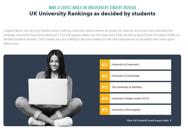 英国大学排名前十的大学，英国大学排名前十的大学有哪些学校