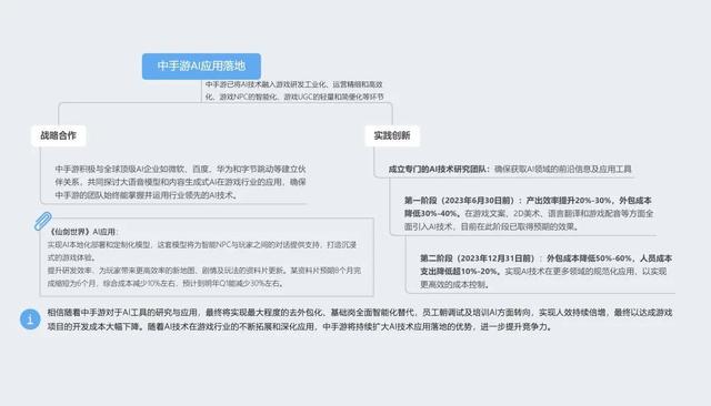 openai中国地区怎么登录，openai官网中文版下载